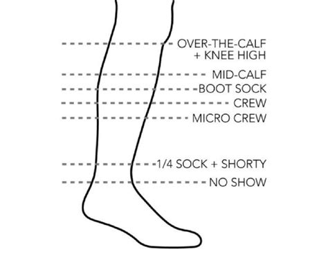 Our Sock Heights A Complete Ish Guide Darn Tough