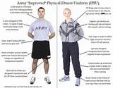 Images of Us Army Physical Fitness Exercises