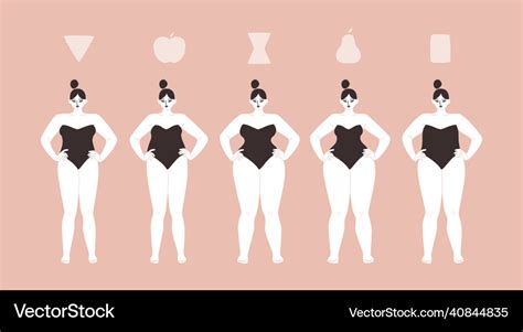Curvy Body Type Dresses Images 2022