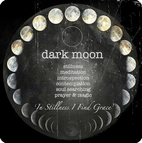 Dark Moon Vs New Moon Whats The Difference Dark Moon Moon Spells