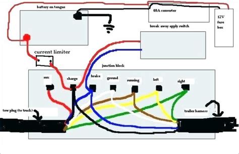 Wiring A Junction Box Diagram
