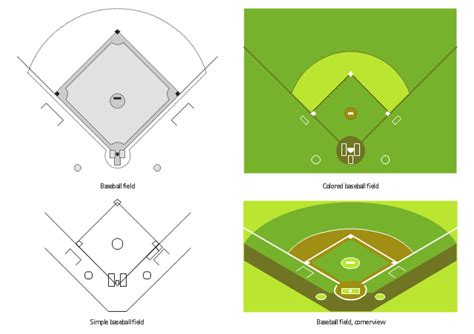 Design elements - Baseball fields | Design elements - Baseball fields