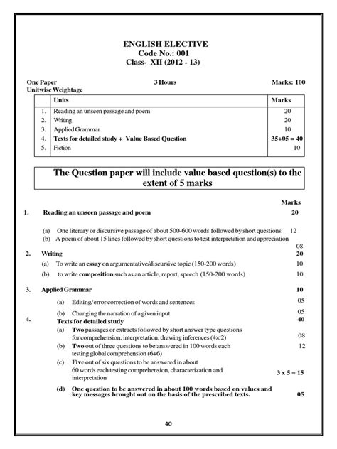 Cbse Class 12 English Elective Sample Paper 02 For 2013 Reading Comprehension Poetry