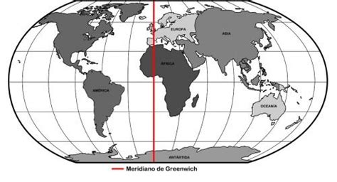 El Meridiano de Greenwich Qué es dónde está y para qué sirve