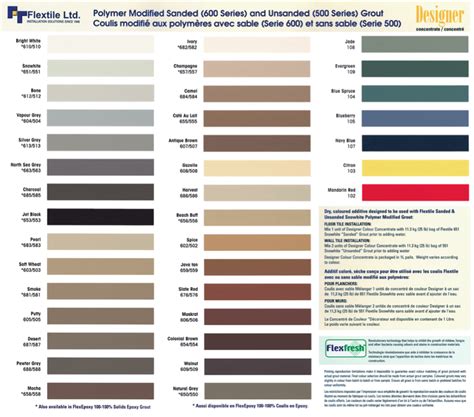 Mapei Grout Colour Chart Pdf Izzy Evermooncity