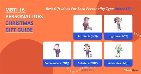 Myers Briggs 16 Personalities T Guide Best Christmas T Ideas For