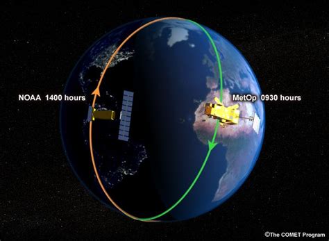 Soyuz Rocket Launches European Weather Satellite Metop C Into Orbit Space