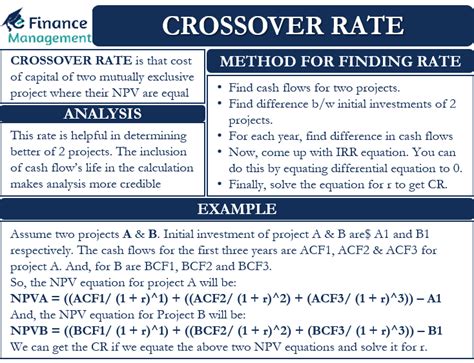 32 How To Calculate Crossover Rate Lucyannaareeb