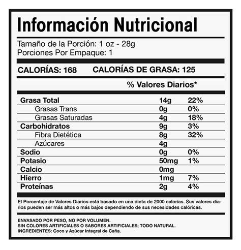 ¿cómo Leer Las Etiquetas De Información Nutricional