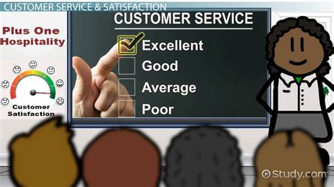 Hospitality Industry Customer Service And Guest Satisfaction Lesson