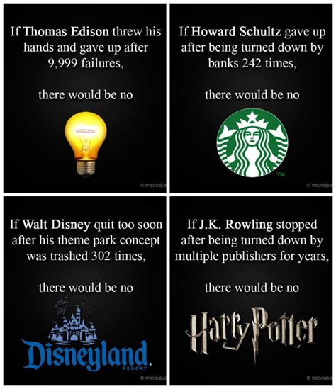 Quotes about failure by thomas alva edison, winston churchill, samuel taylor coleridge, bill crosby, edward abbey, irving babbitt, scott right words from all times and from all over the world, with different themes, written by famous authors or words said by the forefathers folklore: Walt Disney Famous Failure Quotes. QuotesGram