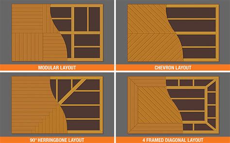Bitte Beachten Sie Kopieren Anerkennung Wood Deck Patterns Ger T Erf Llen Zwischenmenschlich