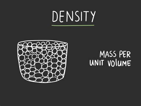 Note that rounding errors may occur, so always check the results. 3 Ways to Convert Milliliters (mL) to Grams (g) - wikiHow