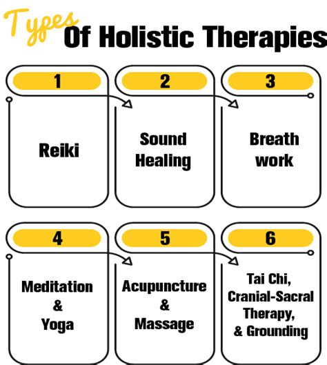 What Is Holistic Therapy Its Types And How Does It Work