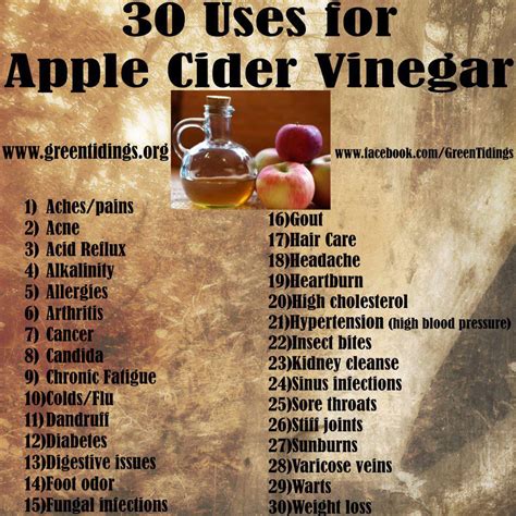 Many different brands of vinegar are listed. Bekam, Akupuntur, Pembetulan Tulang Belakang di Seri ...