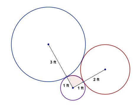And for the square they add up to 360°. Congruent Circles Tangent Worksheet | Printable Worksheets ...