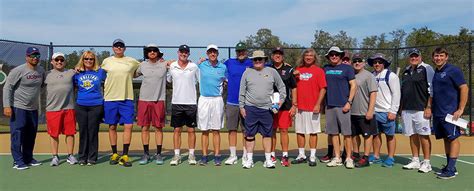 Th Annual College Tennis Exposure Camp Train With Top College Coaches