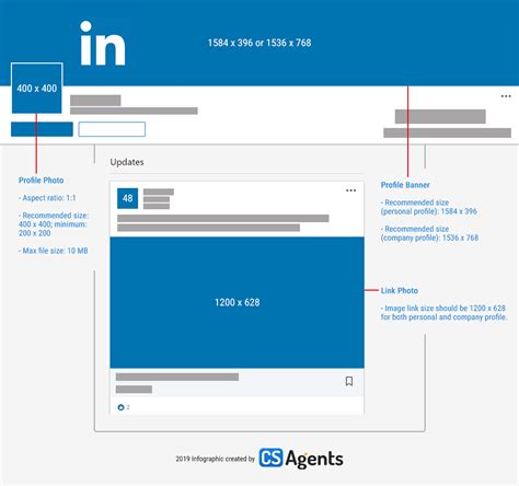 2019 Social Media Cheat Sheet For Image Sizes Infographic Cs Agents