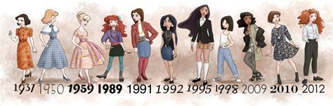 All The Disney Princesses By Year Disney Princess By Years Popsugar Love And Sex Photo 6