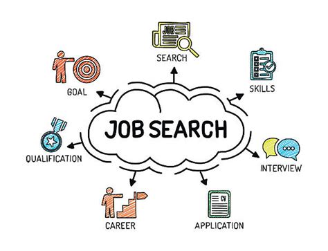 Each of the job search sites below was reviewed by a team of certified career experts taking into this can definitely be a nice change in pace compared to filling out job applications all day. Best Job Search Illustrations, Royalty-Free Vector ...