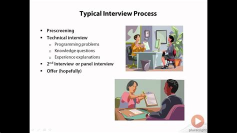 The Interviewing Process Youtube