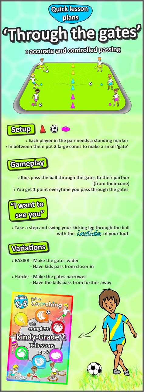 Tips And Tricks To Play A Great Game Of Football Soccer Lessons