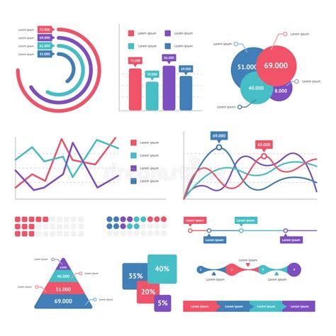 Flat Graph And Chart Vector Set Stock Vector Illustration Of Business