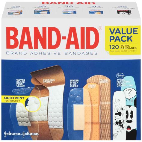Items Every First Aid Kit Should Have
