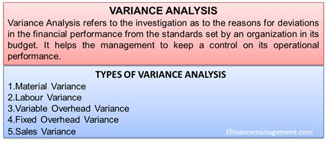 Variance Analysis Formula With Example Meaning Types Of Variance
