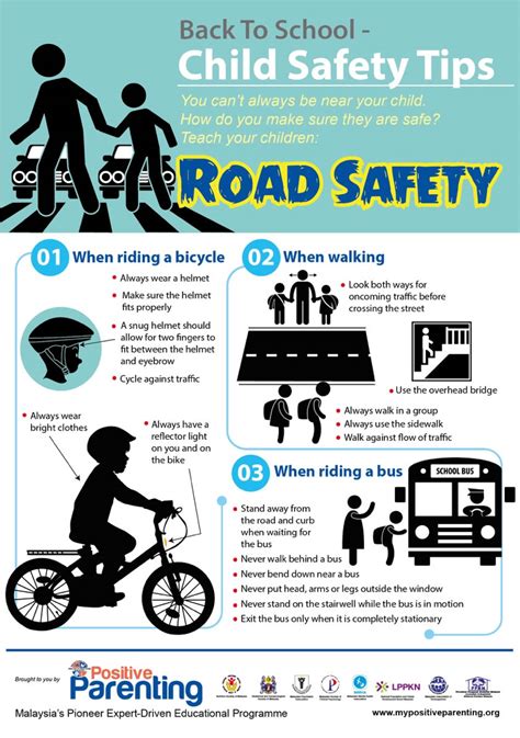 Back To School Road Safety Positive Parenting