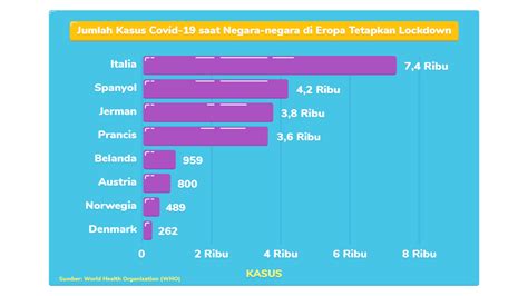 Jika dan b adalah bilangan bulat negatif, maka… Contoh Soal & Pembahasan TPS UTBK: Penalaran Umum ...