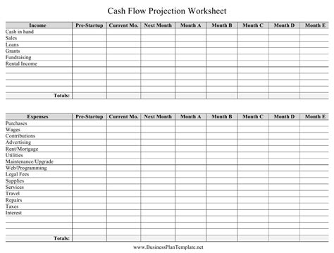 Cash Flow Projection Spreadsheet Download Printable Pdf