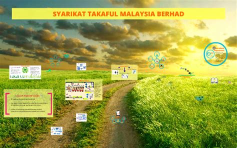 Company profile and swot analysis • product price : SYARIKAT TAKAFUL MALAYSIA BERHAD by ain marzuki on Prezi