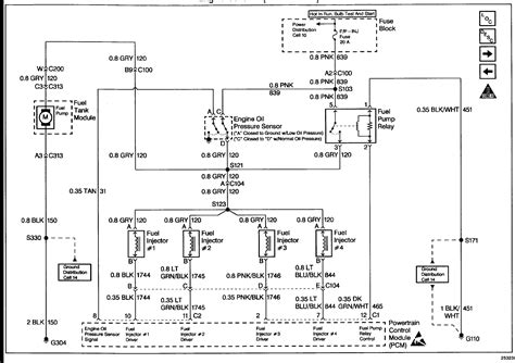 800 x 600 px, source: 2003 Cavalier Wiring Diagram