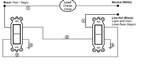 A subreddit focused on automating your home, housework or household activity. Wiring Diagram Gallery: Leviton 3 Way Led Dimmer Switch Wiring Diagram