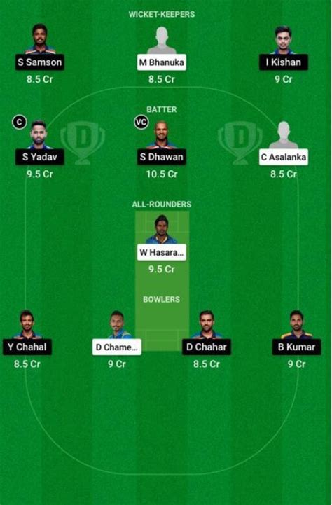 Sl Vs Ind 2nd T20i Dream11 July 27 2021 Cric