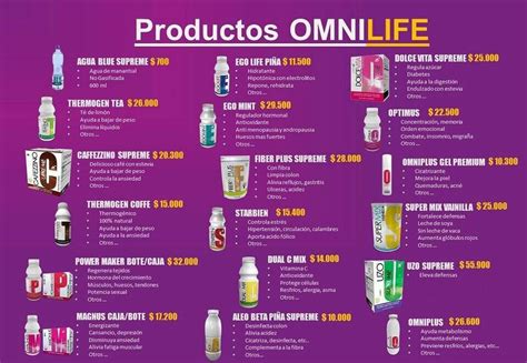 Omnilife Productos Catalogo Catalogo Omnilife Con Detalle De Los