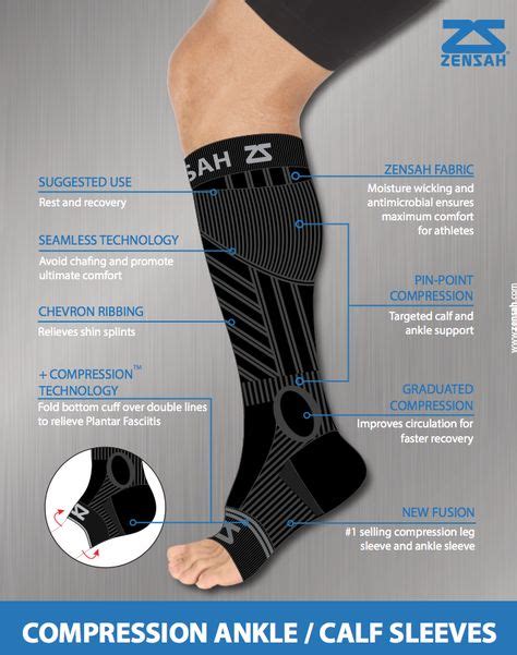 Kinesio Tape For Compartment Syndrome Howtostopshinsplints Tibial