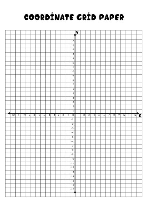 Free Printable Sample Of Coordinate Graph Paper Templates Images And