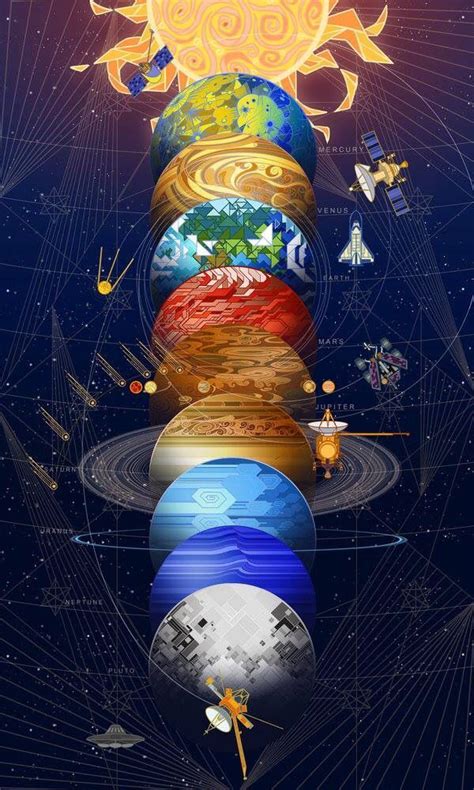 Pin By Pioneer Telephone Coop On Phone Wallpapers Solar System Art