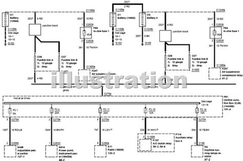 Maybe you would like to learn more about one of these? Wiring Diagrams - Ford Excursion 2000 Power Distribution