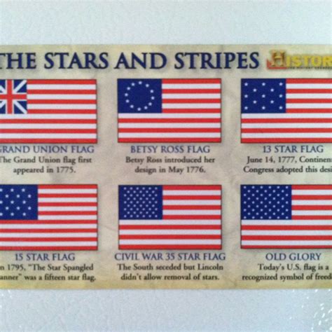 Our Flags History American Flag History Us Flag History Flag