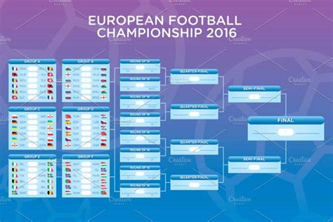Euro 2020 france russia online stream. Euro 2016 Match Schedule in 2020 | Match schedule, Euro ...
