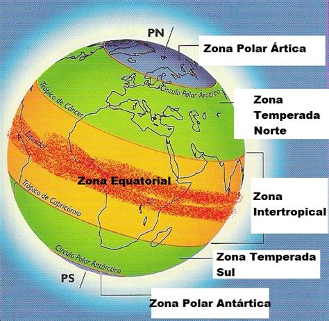 Estudos De Geografia Zonas ClimÁticas