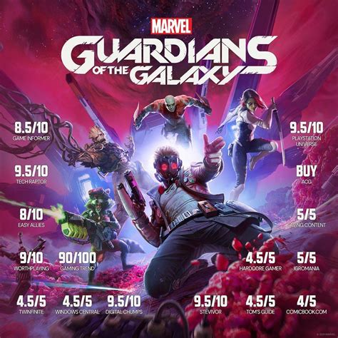 Marvel S Guardians Of The Galaxy Playstation