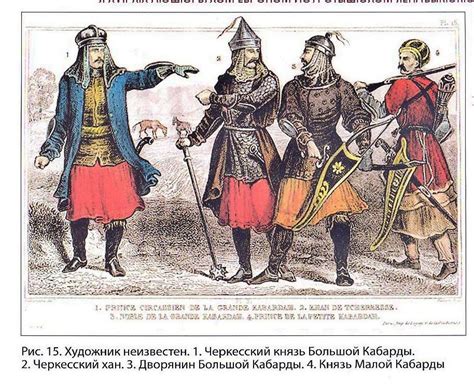 Circassians Asia Map Character Design Old Warrior