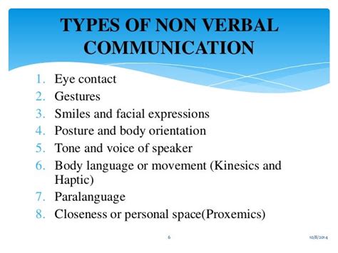 🎉 Examples Of Verbal And Nonverbal Communication Skills Nonverbal