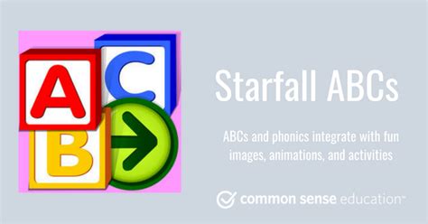 Starfall Abcs Review For Teachers Common Sense Education