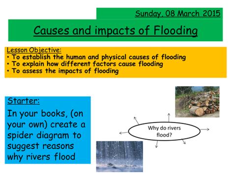 Cause And Impacts Of Flooding Teaching Resources