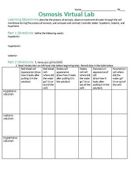The resource google folder link. Worksheet for Osmosis Virtual Lab (Glencoe) by Teaching Science Efficiently